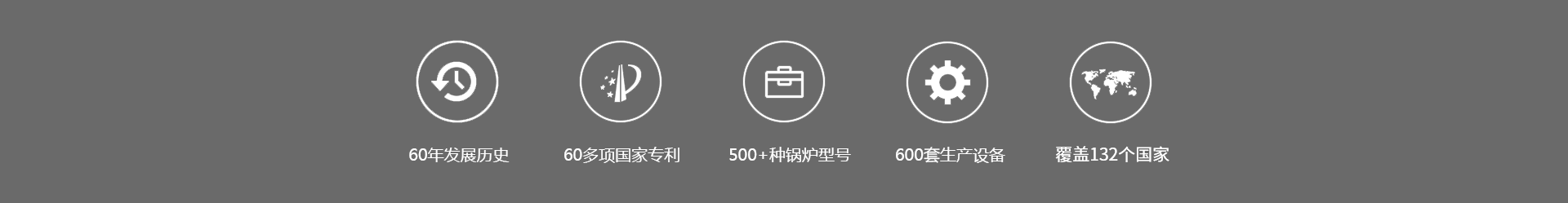 遠大鍋爐大門